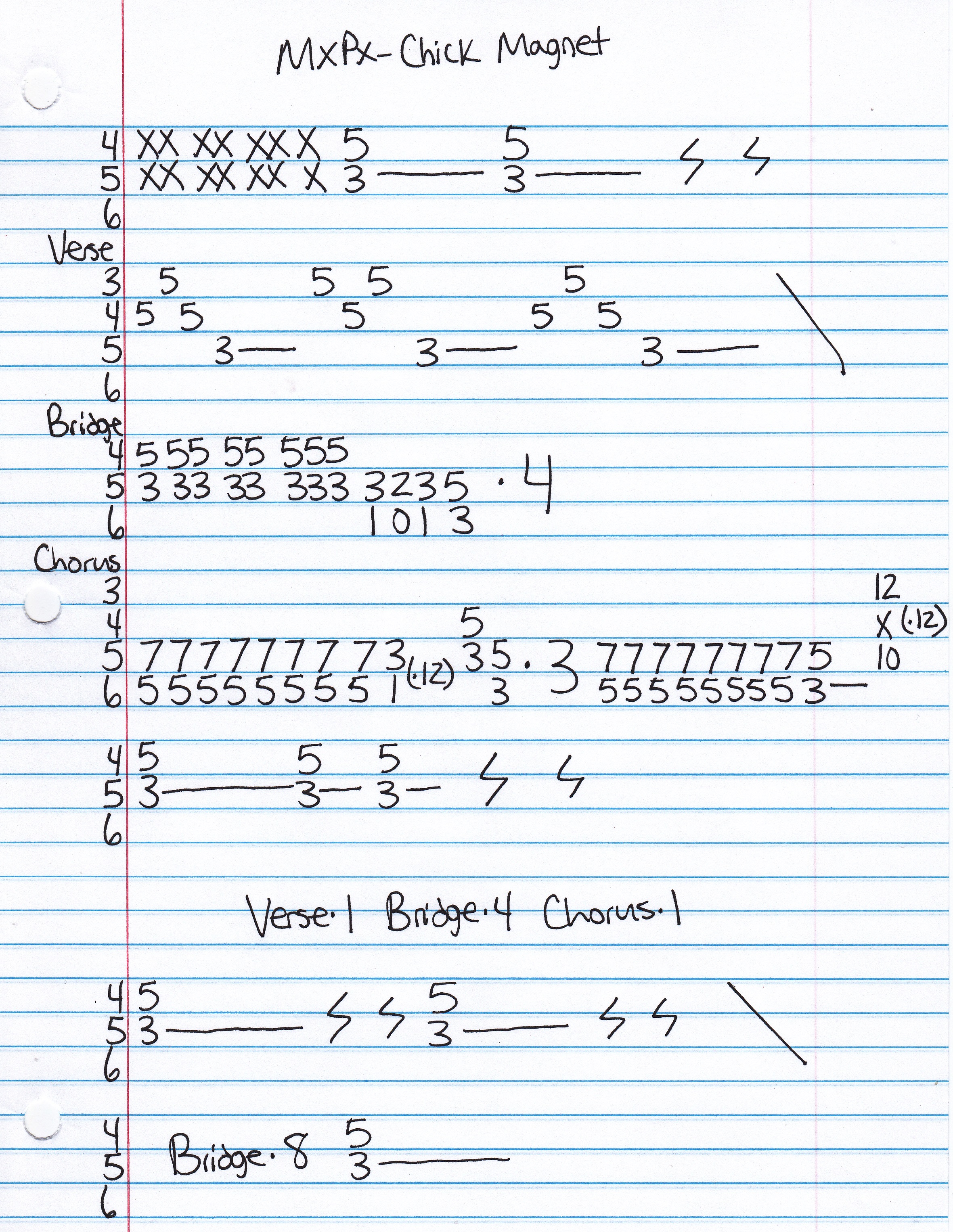High quality guitar tab for Chick Magnet by MxPx off of the album Life In General. ***Complete and accurate guitar tab!***